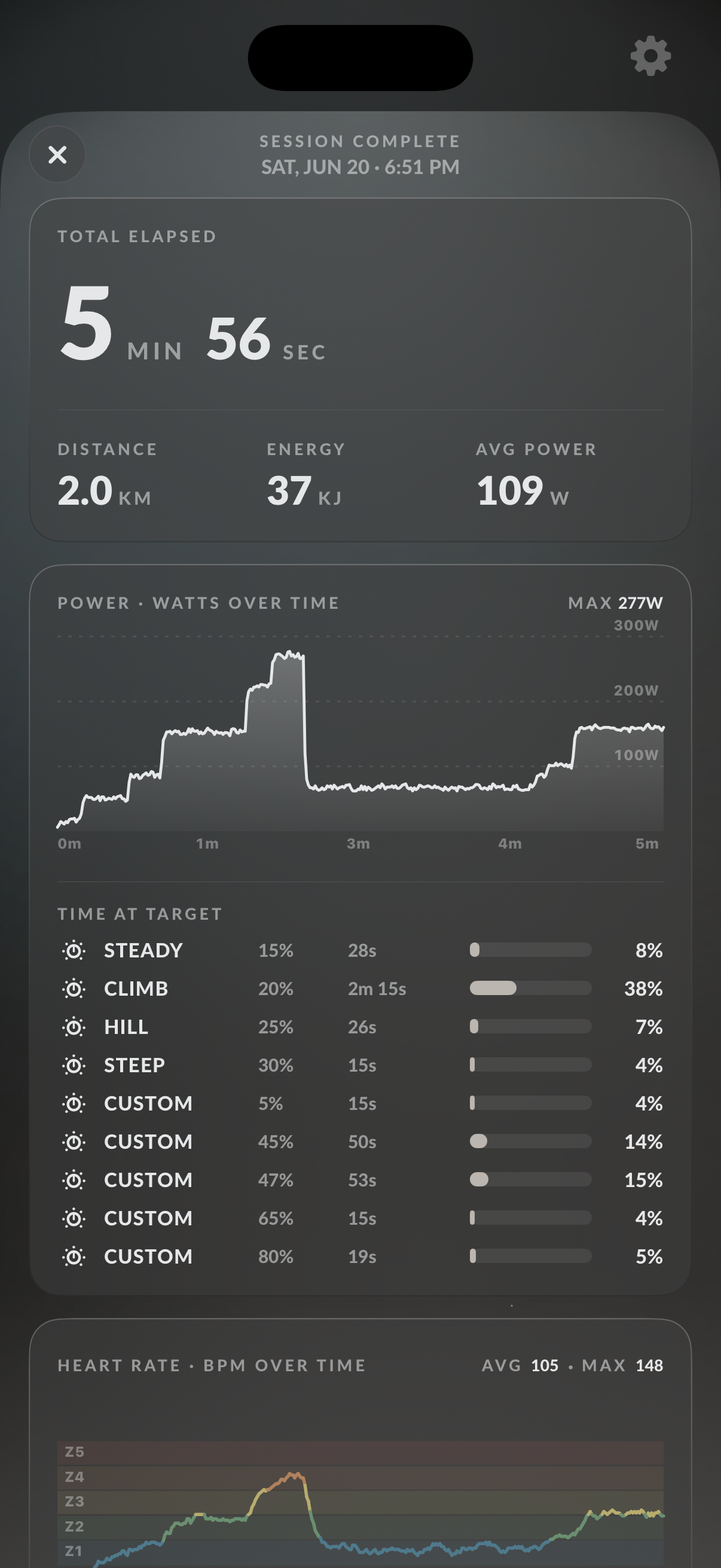 Freewheel ride screen